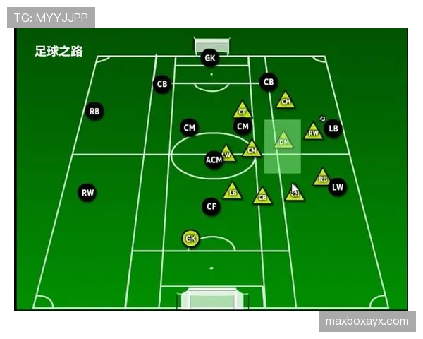 高位压迫之下：山东泰山防线是否频繁暴露空间？