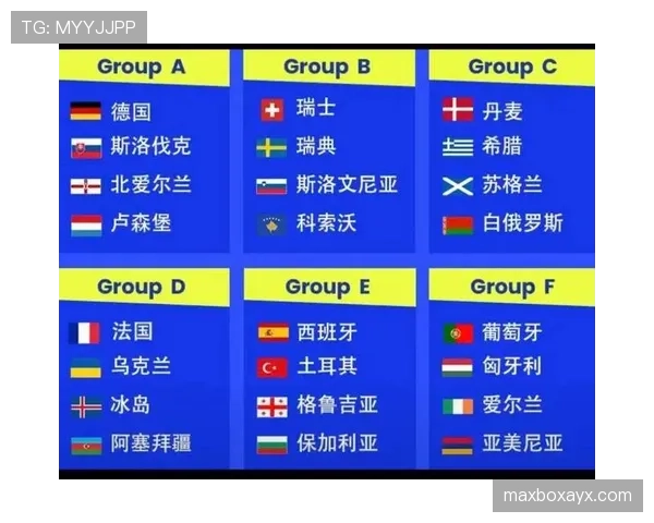 2026世界杯官方晋级对阵规则 2026世界杯官方晋级对阵规则
