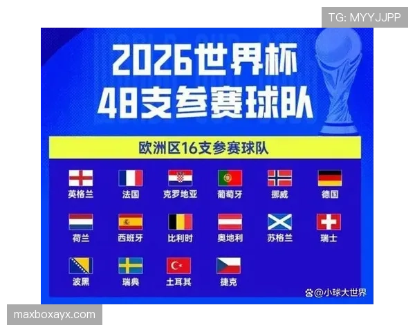2026美加墨世界杯卡塔尔队赛程分析与出线前景预测 2026美加墨世界杯卡塔尔队赛程分析与出线前景预测